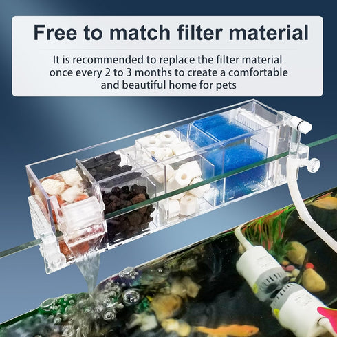 Premium Multi-Layer Aquarium Filter for 20-30 Gallon Fish Tanks, Low-Noise Operation, Oxygenating Water Wheel