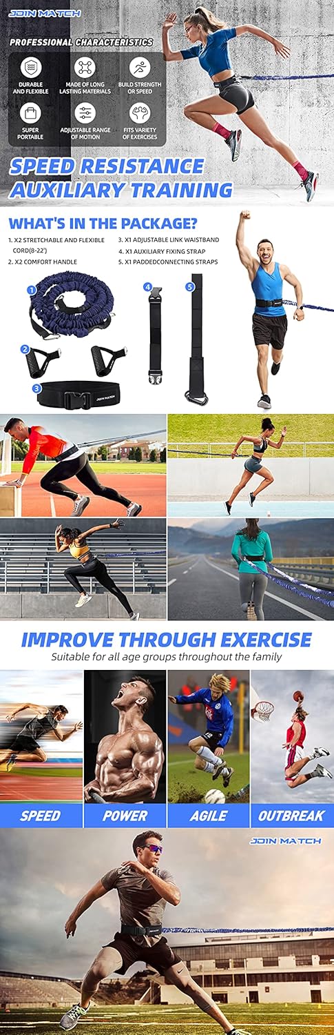 Workout Suspension Resistance Trainer System for Explosive Force, Speed, Stamina, and Muscle Building