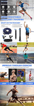 Workout Suspension Resistance Trainer System for Explosive Force, Speed, Stamina, and Muscle Building