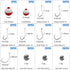 Fishing Bobbers Tackle Kit - 186pcs Basic Fishing Tackle Box Set with Hooks, Bobbers, Sinkers for Beginners Fishing