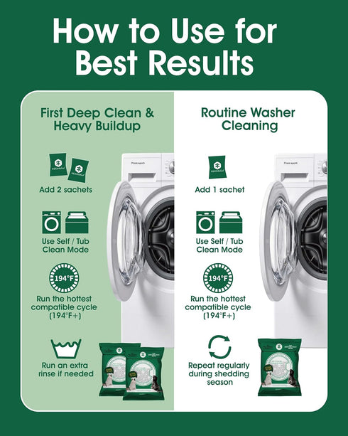 96.7% 6 Pet Hair Dissolver For Washing Machine Cleaner, Hair Dissolving Laundry Detergent For Dog And Cat Fur, Hair