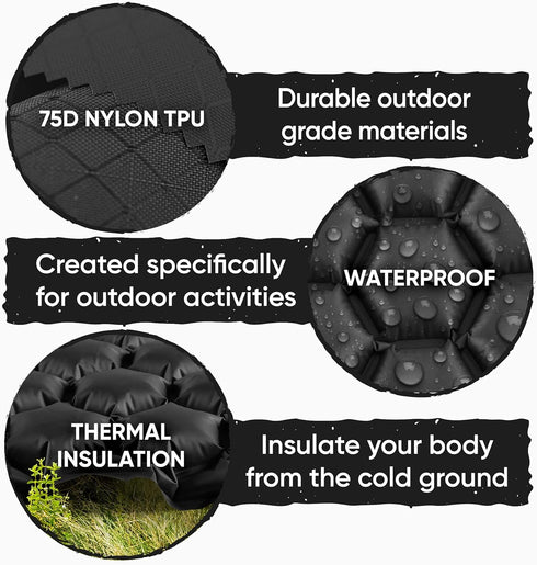 POWERLIX Ultralight Sleeping Pad for Camping with Inflating Bag - Compact Lightweight Air Mattress