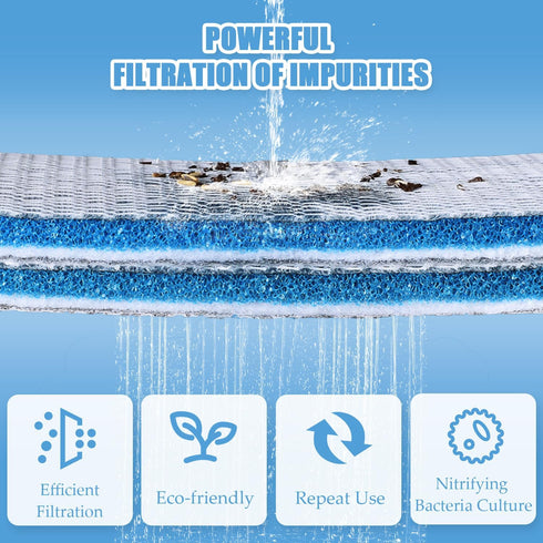 Upgraded 8-Layer Aquarium Filter Floss Rolls, 47" x 12" for Freshwater or Saltwater Aquariums