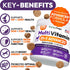 170 Immune Dog Multivitamin Chewable - Dog Vitamins and Supplements with Glucosamine - Chews - Hip & Joint, Pet