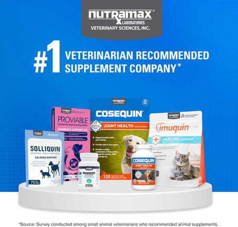 Omega-3s, 80 Count Nutramax Cosequin for Cats Joint Health Supplement, Contains Glucosamine for Cats, Plus Chondroitin