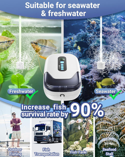 Rechargeable Aquarium Air Pump, Portable Oxygen Pump with Single/Dual Outlets, Quiet Aerator for 30/70 Gallon Tanks