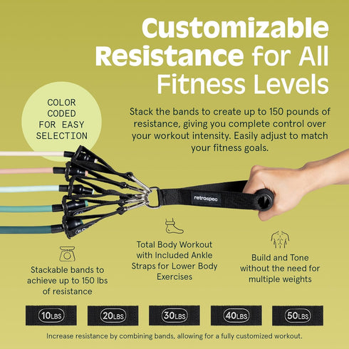 Set 5 Retrospec Train Resistance Bands for Working Out - Stackable Bands, Handles & Door Anchor - Portable Fitness