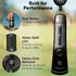 4 Oz- Caddy Splash Golf Club Brush Pro with Water- Heavy Duty Retractable Clip- Push Button for Easy Cleaning- Nylon