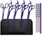 Dog Grooming Scissors,Purple Curved Chunkers Shears with Safety Round Tips,Sharp and Durable