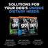 Go! Solutions Skin + Coat Care Dry Dog Food, 12 lb, Chicken Recipe with Grains for All Life Stages
