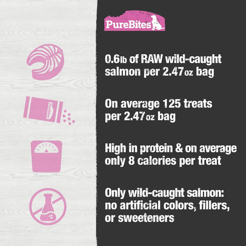 PureBites Freeze Dried Salmon Dog Treats 70g, 1 Ingredient, Made in USA (Packaging May Vary)