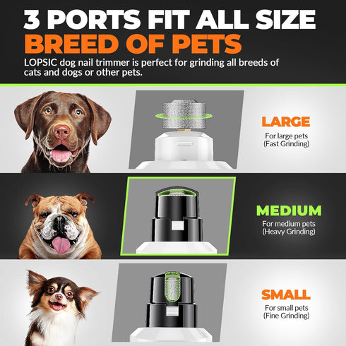 Dog Nail Grinder with 2 LED Lights, Powerful 2-Speed Nail Trimmers with 3 Grinding Wheels for Pet Nail Care