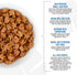Tiki Dog Born Carnivore Savory Duck, Peas & Lentils Recipe, Grain Free Baked Kibble for Adult Dogs, 3.5 lbs