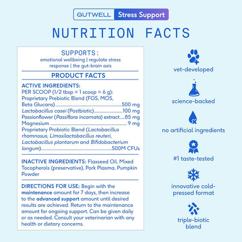 Wellbeing, 60 Native Pet GutWell Stress Support - Dog Anxiety Relief & Calming Supplement - Promotes Emotional