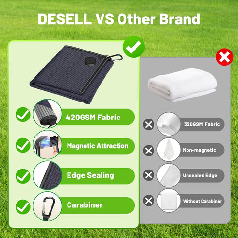 Magnetic Golf Towel - 2 Pack with Microfiber Wire Cleaning Cloth Block and Strong Magnet for Golf Bags