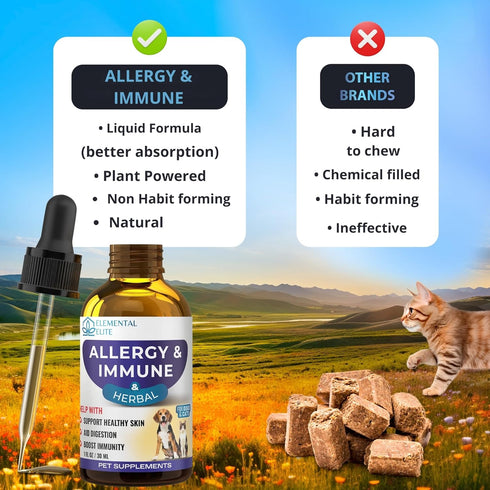 EDUZEBRA Allergy Relief Drops for Dogs & Cats, Natural Anti-Itch Support Supplement, Soothes Seasonal Allergies, Skin
