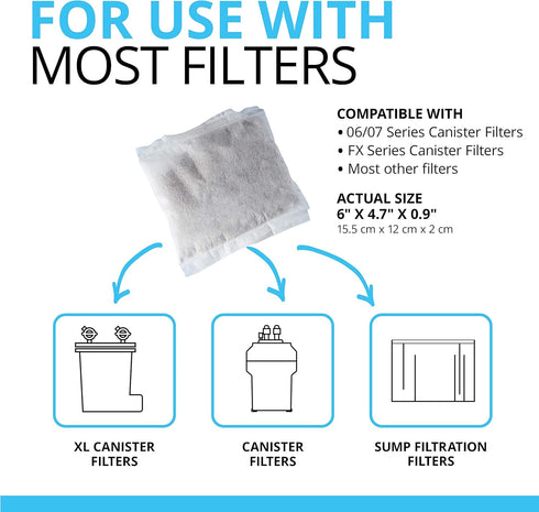 Fluval ClearMax Phosphate Remover, Chemical Filter Media for Aquariums, 100-gram Nylon Bags, 3-Pack