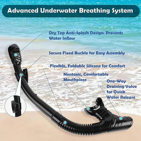 Snorkeling Gear Set for Adults: Anti-Fog Mask, 3-Piece Dry Top Snorkel, Panoramic View with Gear Bag