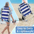WISLAS Backpack 5-Position Folding High Beach Chair with Headrest & Cup Holder - Portable Aluminum Adjustable Reclining