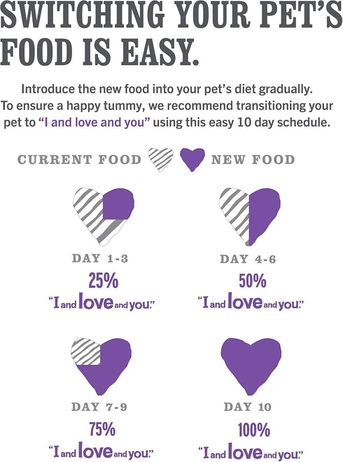 I and love and you Naked Essentials Dry Dog Food, Chicken + Duck, High Protein, 11lb Bag