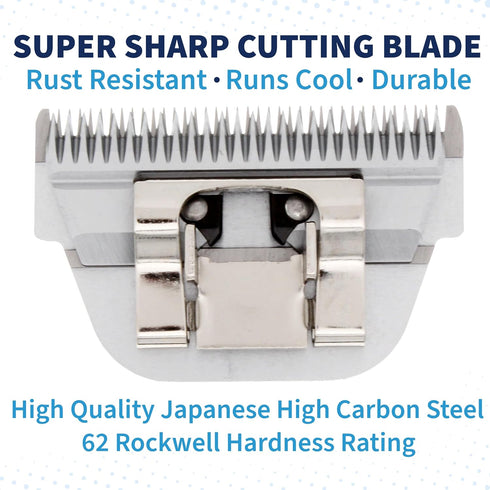 Detachable A Series Wide 5f Blade Dog Grooming, Cuts Length 1/4" - 6.4mm, Japanese High Carbon Steel, Compatible A5