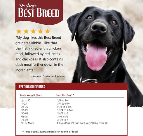 Best Breed Dr. Gary's Grain Free Farmer's Recipe, 13lbs - Natural Dry Dog Food, Slow-Cooked in USA for All Breeds