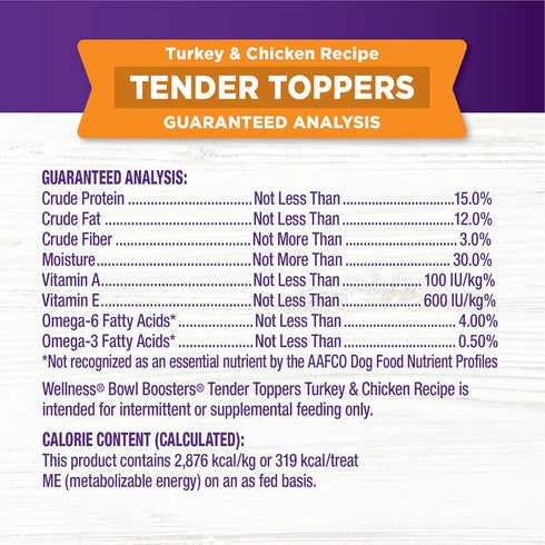 Wellness Tender Toppers (Previously Bowl Boosters), Grain-Free Natural Dog Food Toppers, Real Meat (Turkey & Chicken,