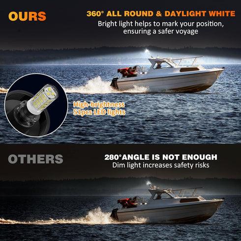 12 Inches IP67, 3NM (12-24V) Anchor Light Stern Lights for Boats LED Waterproof White Fold Down Rear Boat Navigation