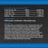 Annamaet Impact High-Energy Dense Nutrition Supplement for Dogs - 1 lb Helps Support Healthy Weight in Canine Athletes,