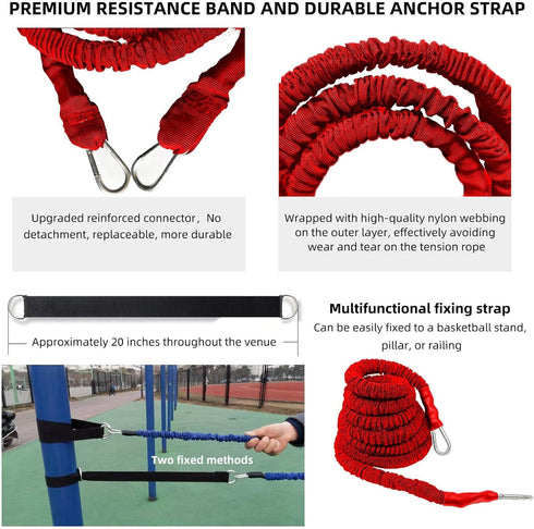 Multi-Sport Resistance Training Kit, Speed Training Equipment, Improve Speed, Agility, Power, Strength, Vertical Jumping
