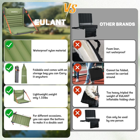 EULANT Lightweight Inflatable Folding Seats for Camping Chair with Back Support and Adjustable Straps,Foldable Bleacher