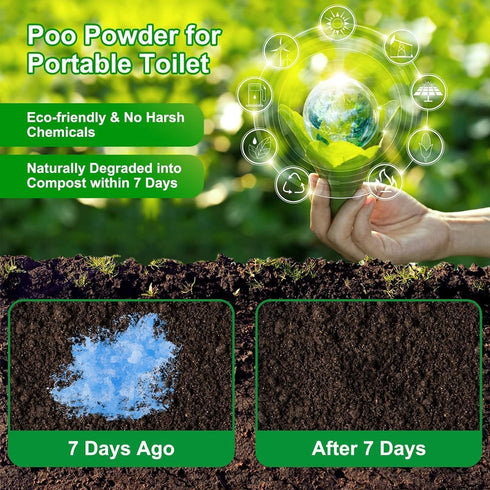 Poo Gel for Portable Toilet, Poo Gel for Camping Toilet, Poo Deodorizing Treatment Portable for car Camping Camping