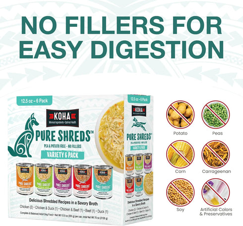 Pack, 5 12.5oz Pack 6 KOHA Pure Shreds Dog Variety High Protein Wet Dog Food- Flavors - Beef, Duck, Chicken & Duck