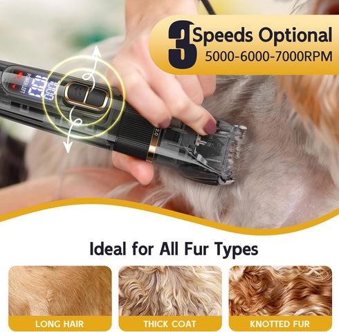 3-Speed, FURBONA Dog Grooming Kit with LED Display, Low Noise, Rechargeable, Cordless, Waterproof Clippers for Dogs