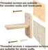 Wall Mounted Stairs for Cats, Wooden Cat Wall Shelf Set, Cat Scratching Post Steps for Climbing and Lounging