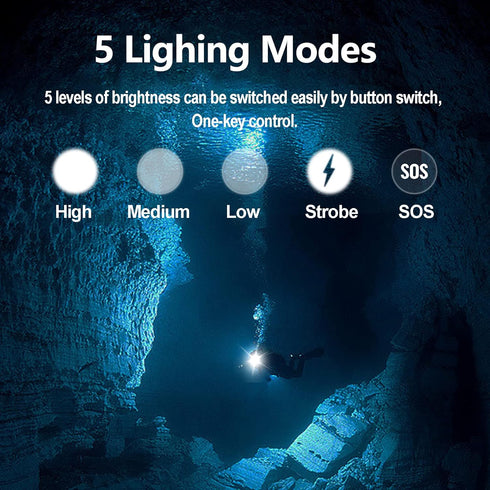 WINDFIRE Scuba Diving Headlamp - Professional LED Dive Light, 1200 Lumens, 5 Modes, IPX8 Waterproof for Snorkeling
