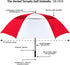 The Vented Tornado 64" Large Windproof Golf Umbrella, Heavy Duty, Waterproof, Navy Blue