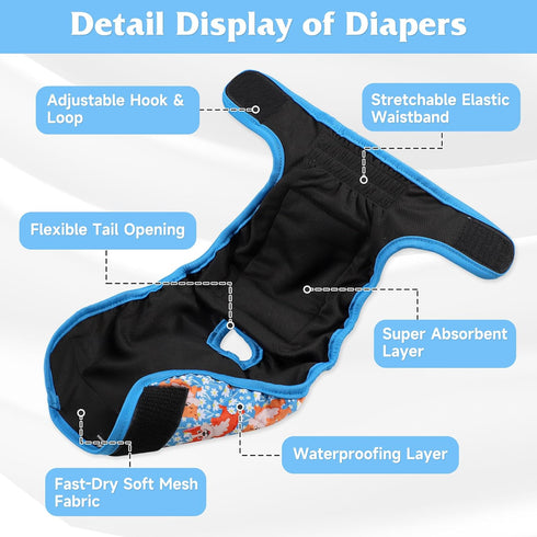 Highly Absorbent Dog Diapers for Female Dogs - Large Size, Reusable & Comfortable