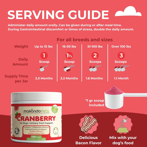 Cranberry Powder for Dogs, Urinary Tract Health, Bladder Support, Bacon Flavor, 100 Scoops