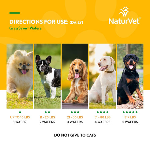 NaturVet GrassSaver Wafers for Dogs – 300 Wafers, Healthy Supplement with B-Complex Vitamins & Amino Acids