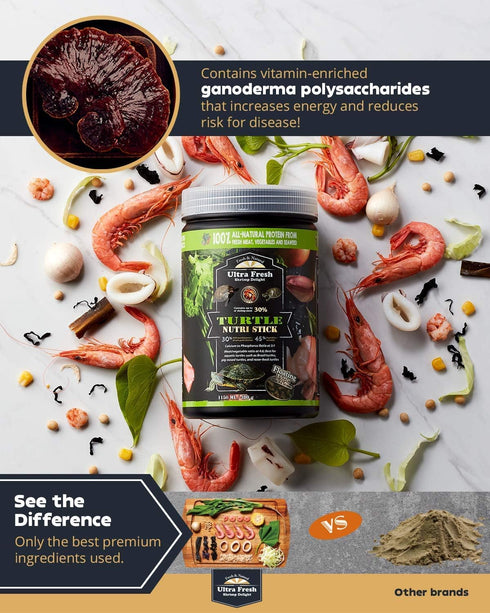 Ultra Fresh Turtle Nutri Stick, Wild Sword Prawn, Calcium & Vitamin D Enriched Turtle Food, 3.35 oz