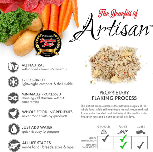 Grandma Lucy's Artisan Dog Food, Grain Free and Freeze-Dried, Artisan Venison, 3Lb Bag