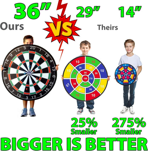 36" 25% 8-12, Funwares Giant Dart Board for Adults and Kids, Larger Than the Competition for Ultimate Indoor Fun