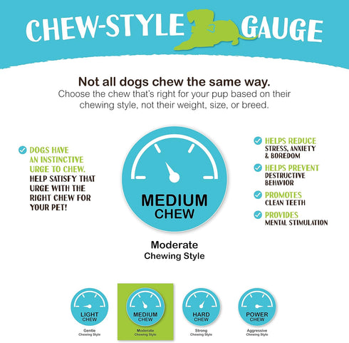 Raw Paws Standard Bully Sticks for Small Dogs - 6-Inch (10 Count), Low Odor Junior Chews, Rawhide Alternative