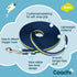 Coachi Training Line - 5m Safe Training Outdoors for Small & Medium Dogs & Puppies (Navy and Lime)