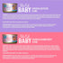 Tiki Cat Baby Favorites Whole Foods Wet Cat Food for Kittens, Mega Pack, 24 Cans (2.4 oz each)