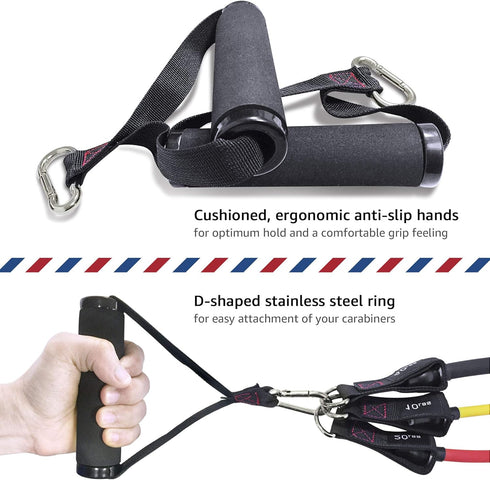 TheFitLife Exercise and Resistance Bands Accessories - Attachments for Workout Bands and Strength Training