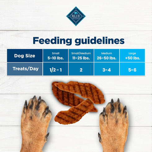16-oz Blue Buffalo Nudges Grillers Natural Dog Treats, Made in the USA with Real Steak, Bag