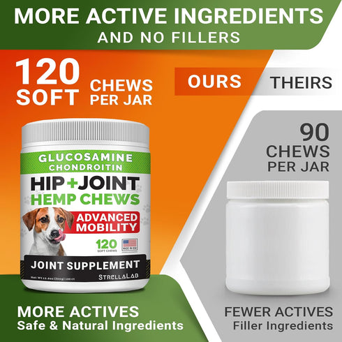 120 Advanced Hemp + Glucosamine Dog Joint Supplement - Hip Joint Pain Relief - Mobility Chews for Dogs - Chondroitin