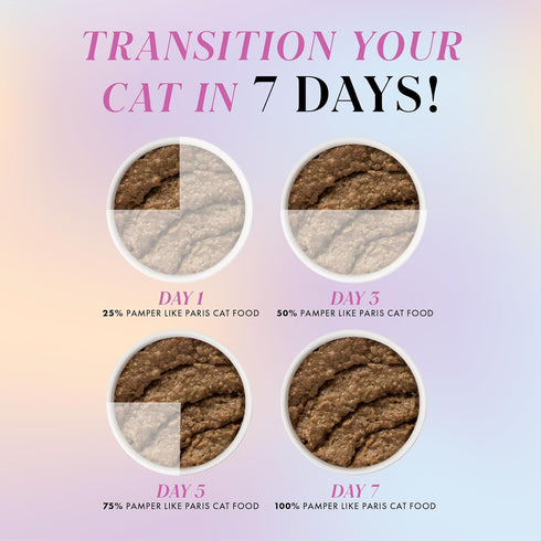 2.47oz (Pack 12) Weruva Paris Hilton Pamper Like Paris Natural Grain Free Wet Cat Food, Chicken and Beef Pat, Can